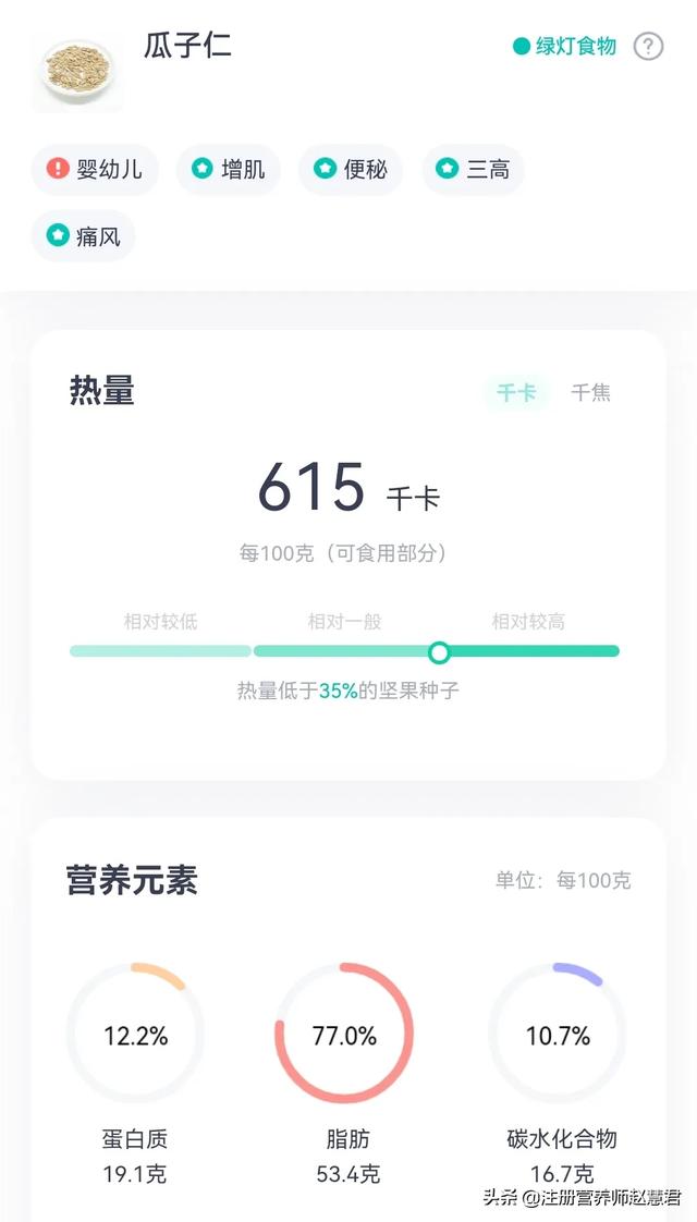 头条问答 减肥期间 一天吃半斤带壳的瓜子会有什么影响 如何科学减肥 55个回答