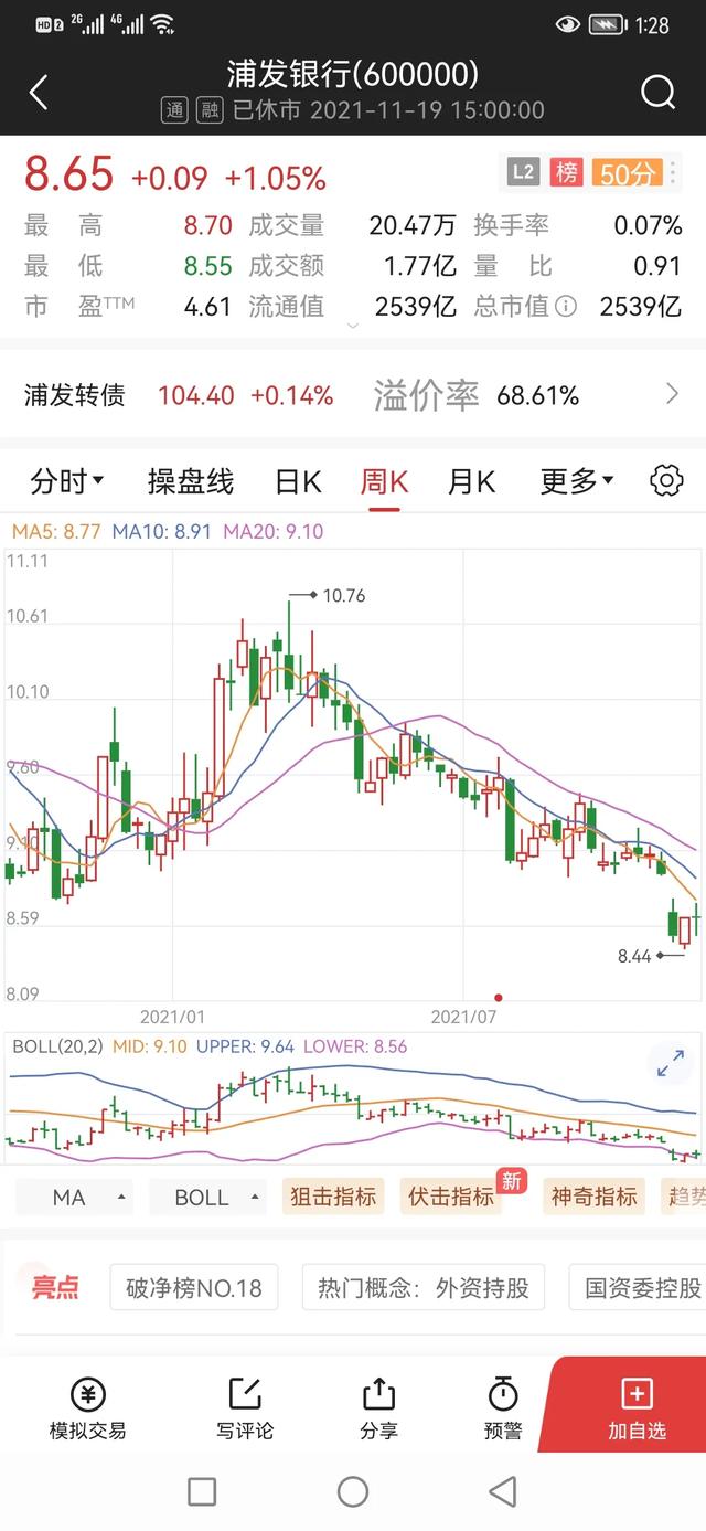 三毛猫福尔摩斯 a:柯南里啊几集是小女孩绑架封嘴了？