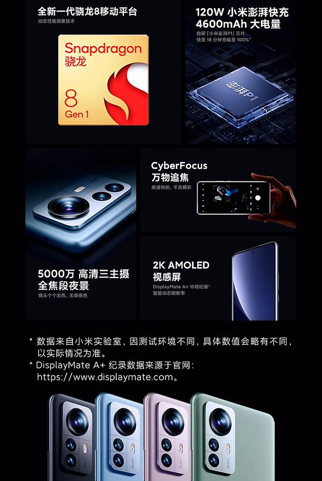 五千的手机和两三千的手机使用起来有什么不一样？有必要买贵的吗？插图13