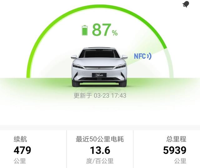 比亚迪和特斯拉到底差距在哪里？插图67