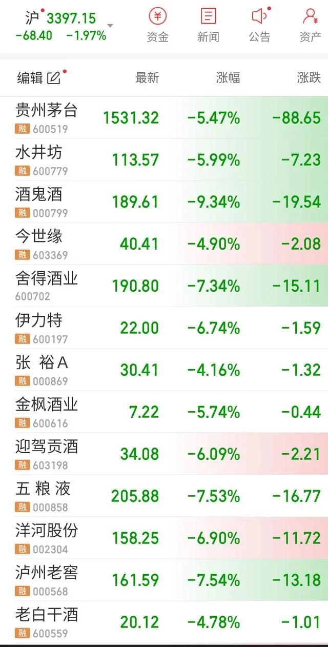 工资到账就 转移 把工资放到微信 支付宝 会有什么后果 头条问答