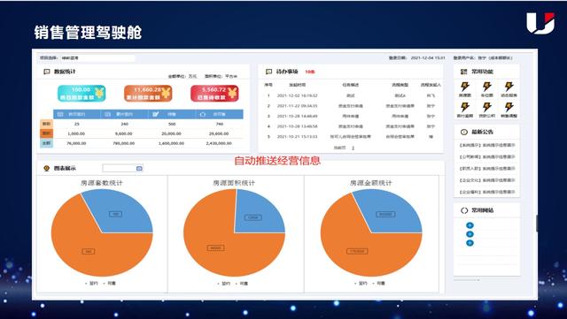 有哪些适合制造业的进销存软件？