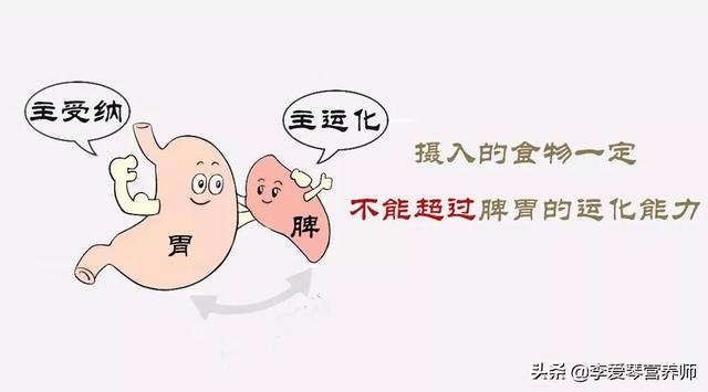 头条问答 - 痛风的根本问题是脾还是肾?(47个回答)