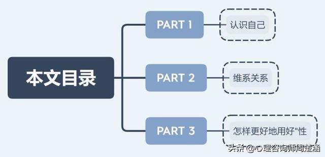 色狗狗网:《海贼王》中，罗杰船上有多少个霸王色霸气拥有者？你怎么看？