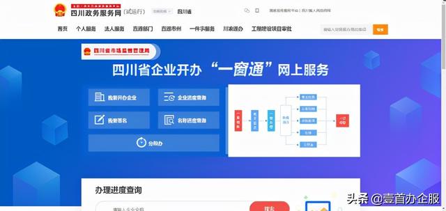 我想注册一个公司,需要哪些流程？大概花多少钱？