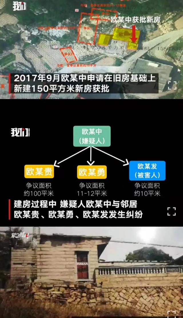 王梦溪事件:莆田欧某30年前舍命救人，现在走上犯罪之路？到底经历了什么？