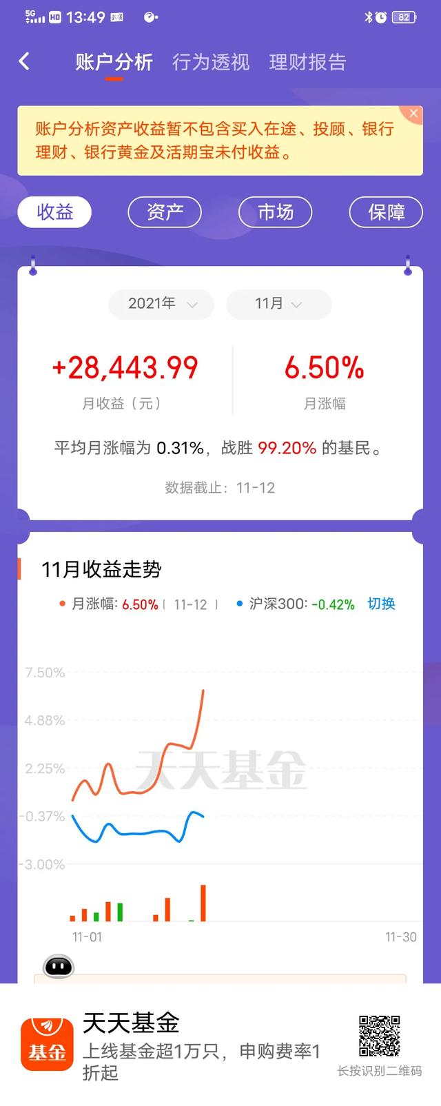 我是普通的上班族,收入在5K左右,想做工资理财,不会基金不会股票,该如何理财？