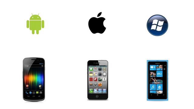 为什么QQ只有iPhone在线，而没有其他手机的在线显示？插图14