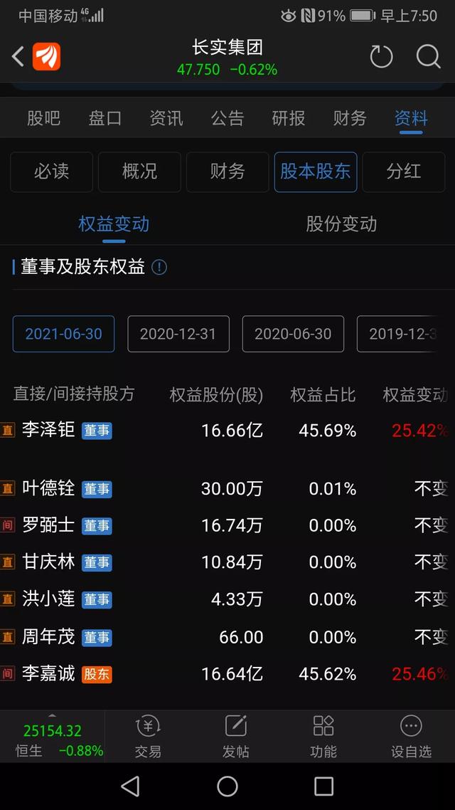 “宁德大王”赶超李嘉诚,问鼎香港首富之位,靠的是什么？