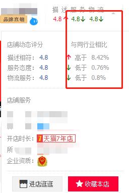 天猫新店怎么起流量快（天猫、京东流量分配基本已经固化，商家如何从微信生态获取流量）