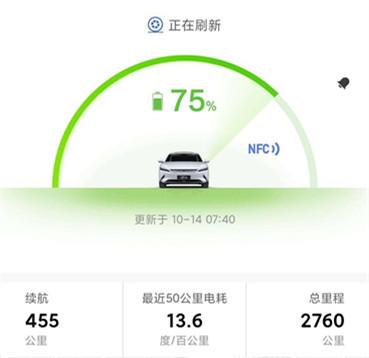 比亚迪和特斯拉到底差距在哪里？插图36