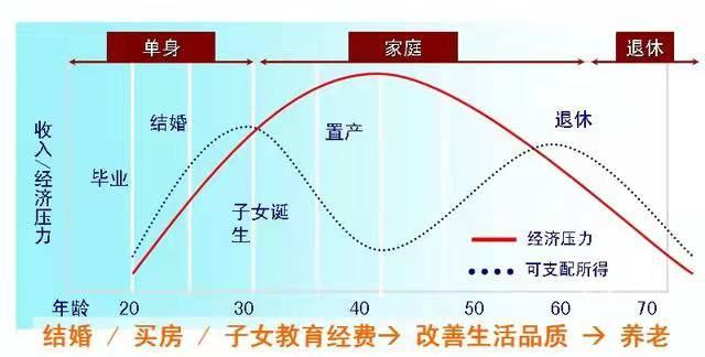 红利藏獒现在几岁了:如何看待马俊仁“炒”藏獒这种经济行为？