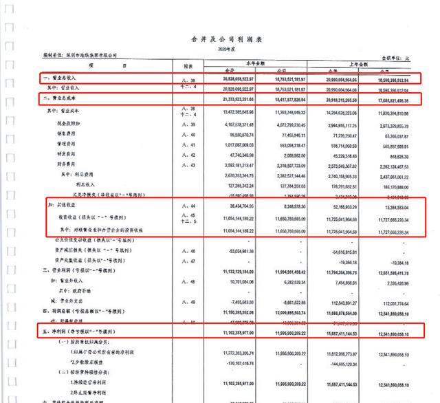 微信木工群号大全深圳:北京地铁巨亏73亿，深圳地铁却狂赚110亿，原因何在