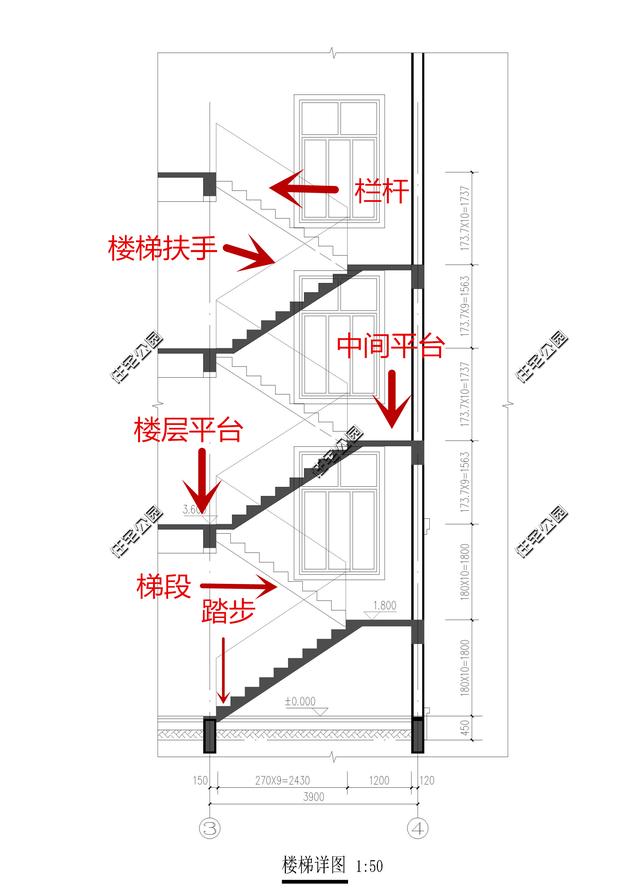 2022年自建房楼梯什么尺寸合适，用旋转好还是常规好？