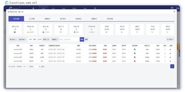 哔了狗了txt鱼释水:有哪些APP或者在线网站，学生能直接在上面做题？