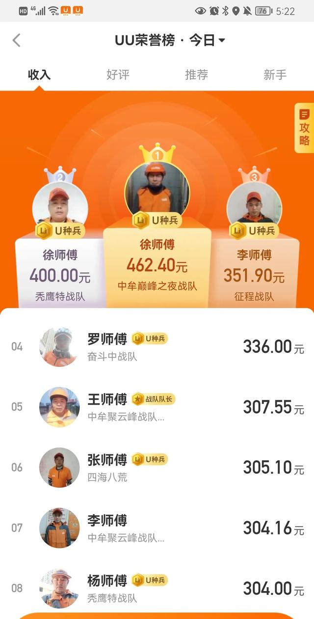 有没有闲人可以做的兼职推荐？
