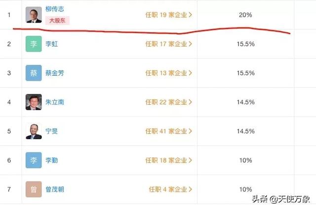 汤灿怎么了:谁能通俗易懂解释联想集团怎么了，为何引起这么大争议与舆论？