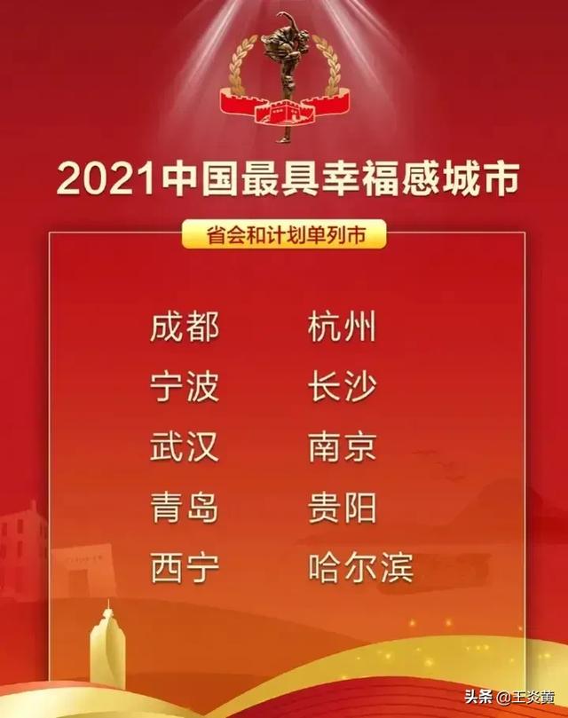 成都连续13年被评为最具幸福感城市排名第一,你怎么看？