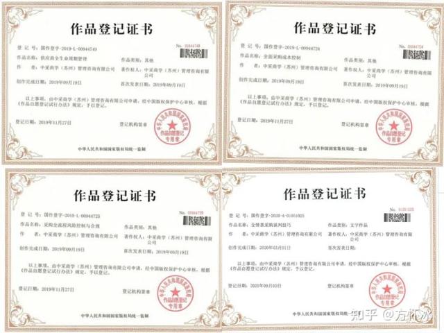CPPM证有用吗？