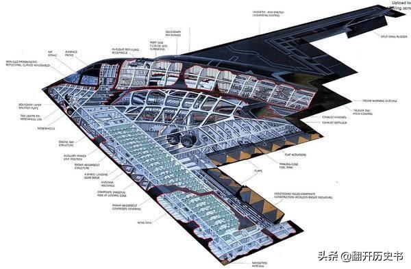 轰炸机为什么难造？插图70