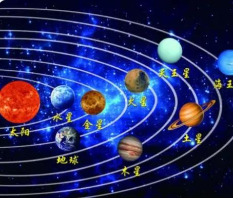 宇宙中外星人之谜，外星人和外星文明是否存在