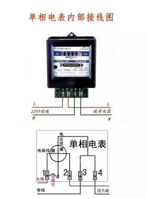 邻居家零线接在我们家,电表走字吗(用邻居家的火线,自己家的零线,那么