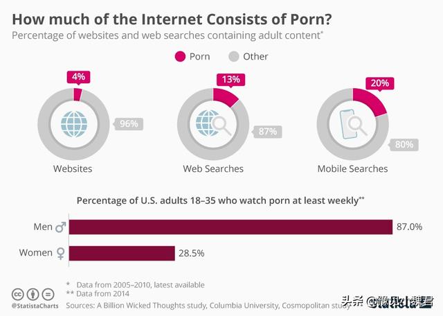 国家工信部备案网站（中国移动投诉网站）