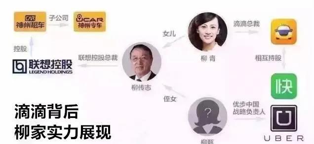 柳青柳甄:滴滴宣布启动纽交所退市，意味着什么释放了什么信息