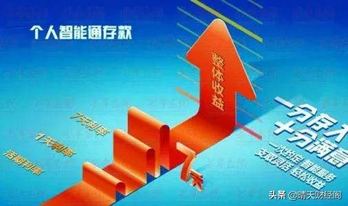 存1000万元到银行，能否协商拿到6%的年利率？插图3