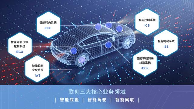许昌新能源车展，如何评价上汽集团2021年的表现