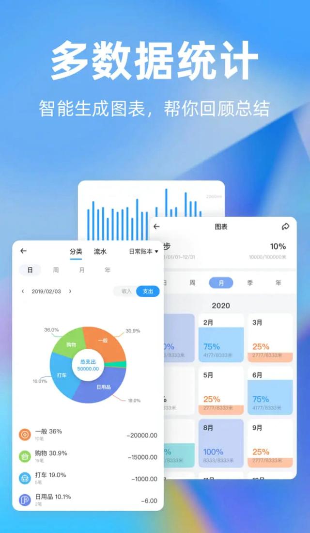 现在网络上多如牛毛的能挣钱的APP，可信度能几何