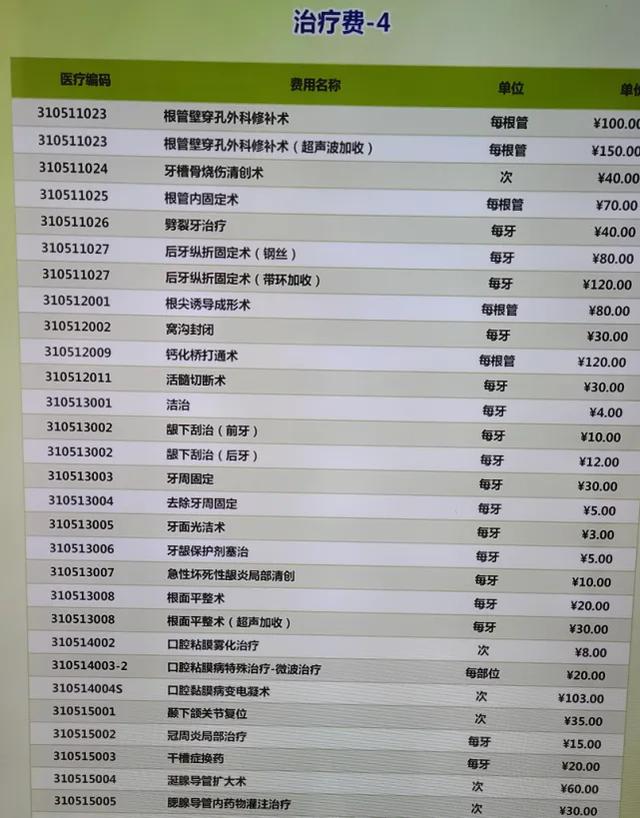 齿诺洗牙笔的价格:牙医平均年薪128万，真的有这么挣钱吗？