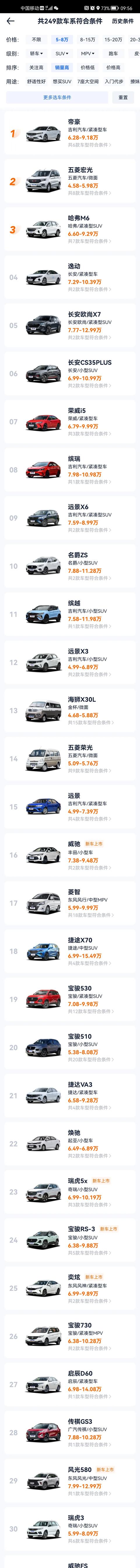 有什么10万以内的车推荐？