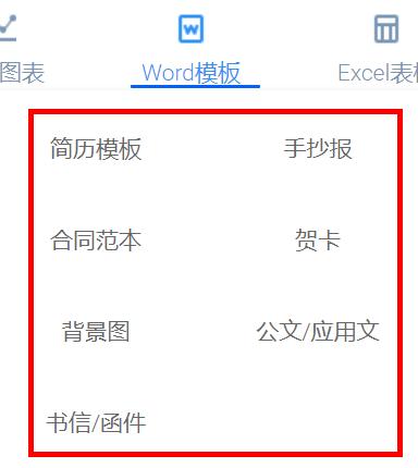 贵宾资料网:人们是怎么搜索自己需要的资料的呢？