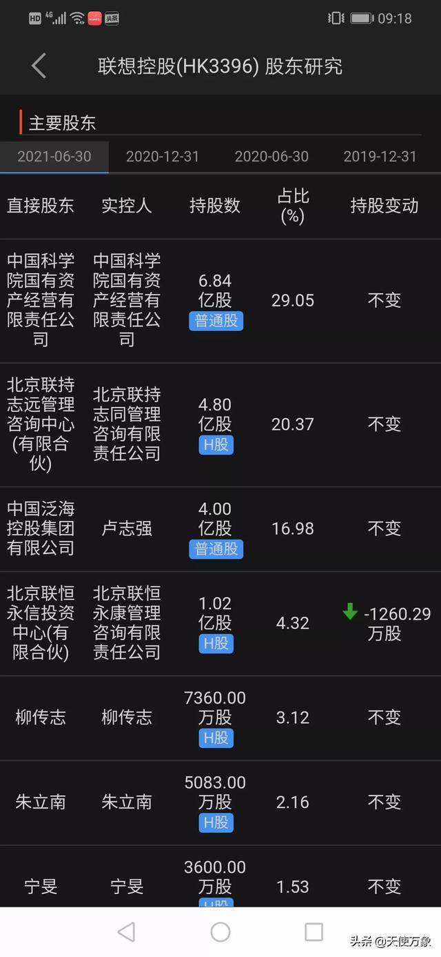 汤灿怎么了:谁能通俗易懂解释联想集团怎么了，为何引起这么大争议与舆论？