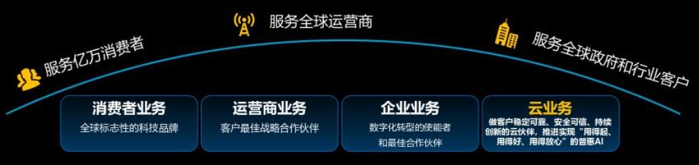 华为能和苹果比吗，想问下苹果手机和华为比，苹果手机哪方面好？