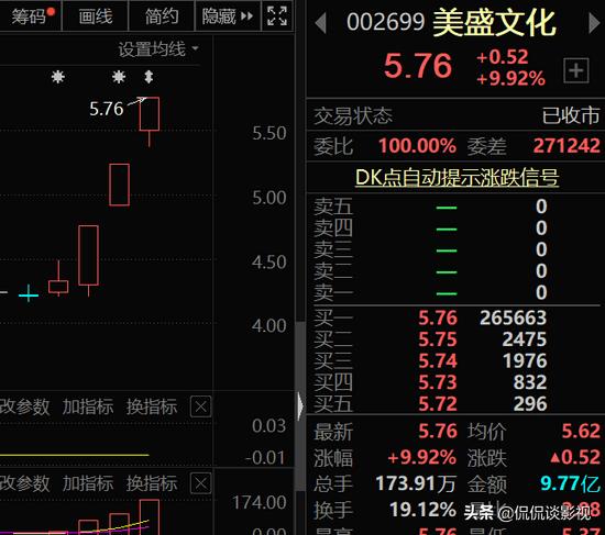 海螺创业股价，同步盈喜刺激行业普涨，大龙头海螺水泥后市还会如何演绎