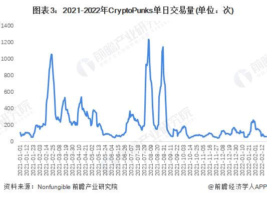 秋田犬币有前景吗:最近区块链接火热上演，在国内能否有前景？