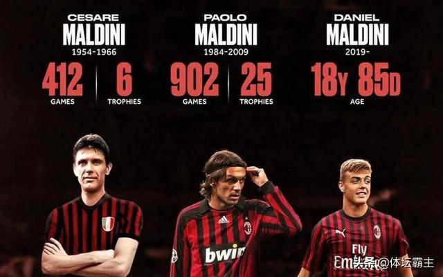 迄今为止，足球史上最难超越的十大巨星球员都有谁？插图87