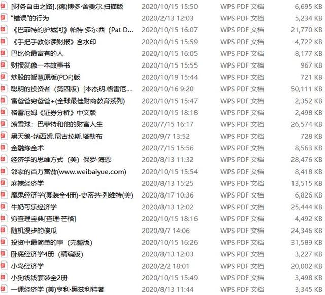 博多舍费尔,学习金融投资有哪些书籍可以看？