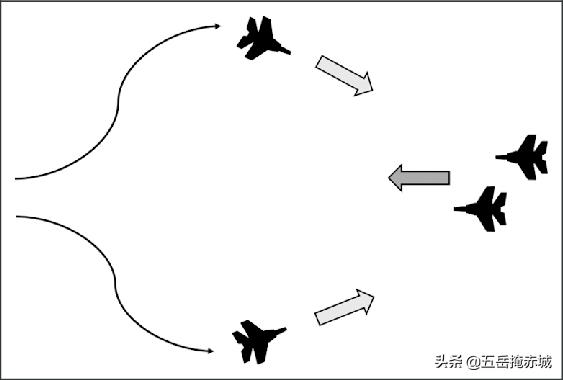 战斗机真打仗视频:非隐身战斗机就完全没办法与隐身战斗机展开空战了吗？