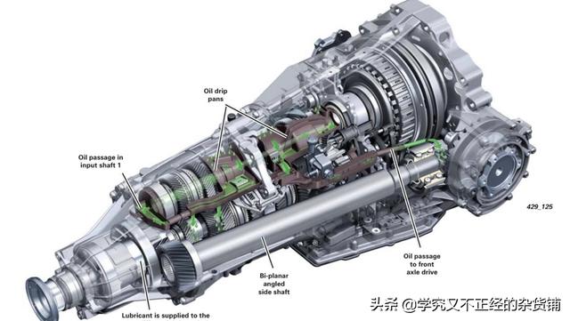 奥迪的双离合与大众的有什区别？插图14