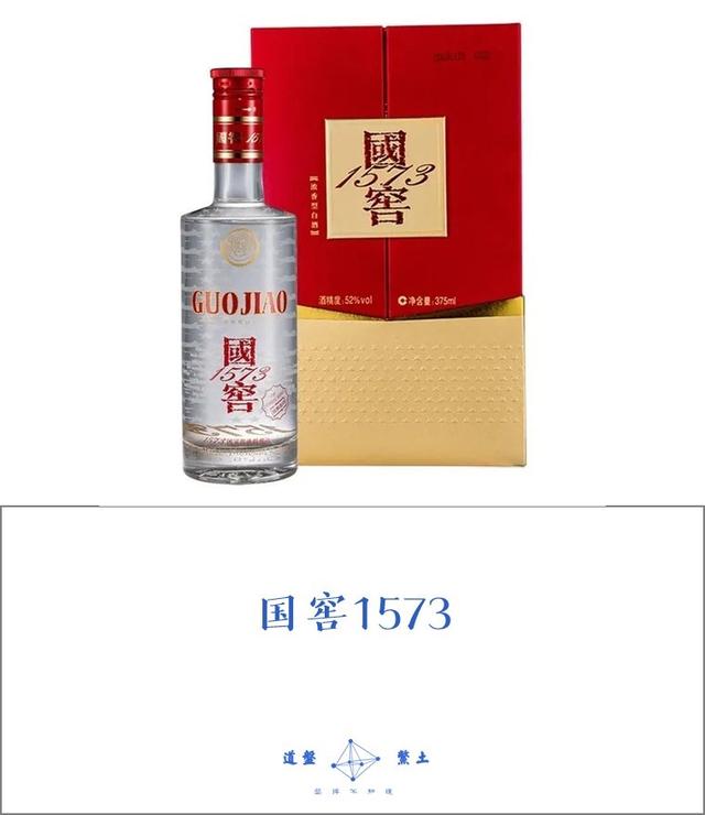 全国各个省的代表名酒是什么？插图97