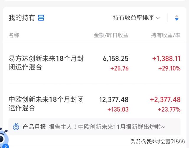 买一年封闭期的基金收益怎么样？