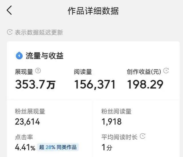 7k7k超级狗狗中文版:头条上某些人说收益日收入成千上万的，是不是骗子？