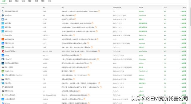 中文商城html网站模板(html制作在线购物网站图)