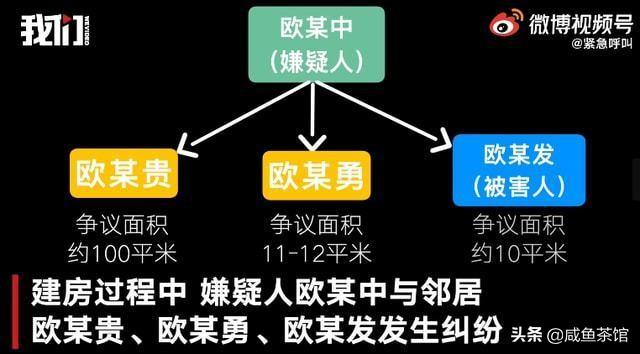 唐笑打武警事件真相:莆田惨案死者家能得到赔偿吗现在凶手也死了，要他儿子赔偿吗