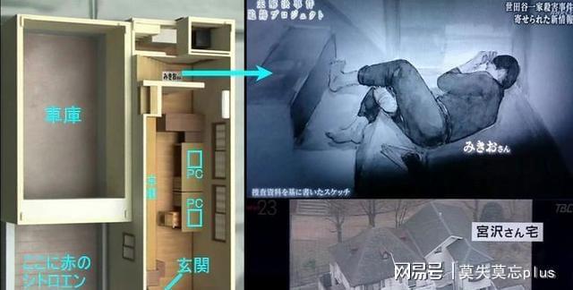 头条问答 家喻户晓的世田谷一家凶杀案 是怎么回事 29个回答