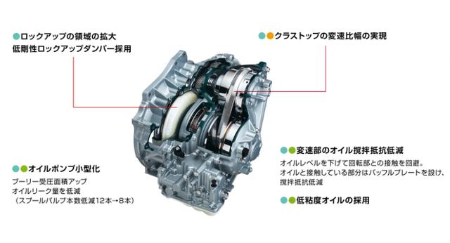 中型车:雅阁、帕萨特、迈锐宝XL，谁才是20万级别最强的中型车？