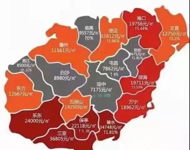 鹩哥寿命:来海南定居，哪个市县是首选呢？